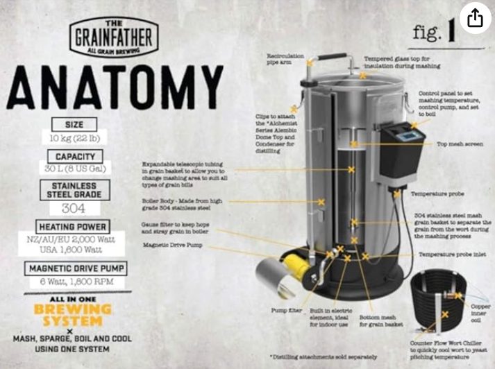 The Ultimate Brewing Companion: Grainfather Connect Complete All In One Home Beer Brewing System.