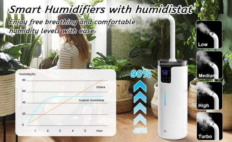 Experience Comfort and Wellness: A Deep Dive into the UXIKAPEEN Humidifiers for Large Room Home, 4.2Gal/16L – A Comprehensive Review.